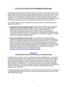 STATUS OF SCOPING PLAN RECOMMENDED MEASURES The estimated 2020 greenhouse gas (GHG) emission reductions for measures described in the 2008 Scoping Plan were based on the best available information as of December[removed]AR