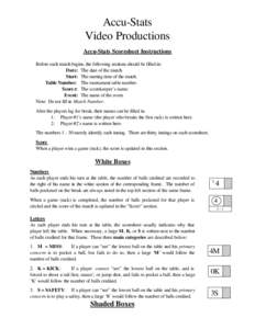 Accu-Stats Video Productions Accu-Stats Scoresheet Instructions Before each match begins, the following sections should be filled in: Date: The date of the match. Start: The starting time of the match.