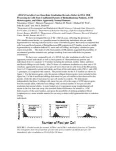 yH2AX Foci after Low Dose-Rate Irradiation Reveal a Defect in DNA DSB Processing in Cells from Unaffected Parents of Retinoblastoma Patients, ATM Heterozygotes, and Other Apparently Normal Humans