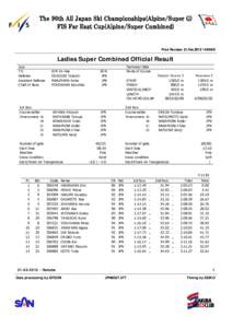 The 90th All Japan Ski Championships(Alpine/Super G) FIS Far East Cup(Alpine/Super Combined) Print Revision 21,Feb:06:09  Ladies Super Combined Official Result