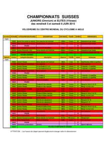 CHAMPIONNATS SUISSES JUNIORS (Omnium) et ELITES (Vitesse) des vendredi 5 et samedi 6 JUIN 2015 VELODROME DU CENTRE MONDIAL DU CYCLISME A AIGLE  Vendredi HORAIRE CATEGORIE/DISCIPLINES