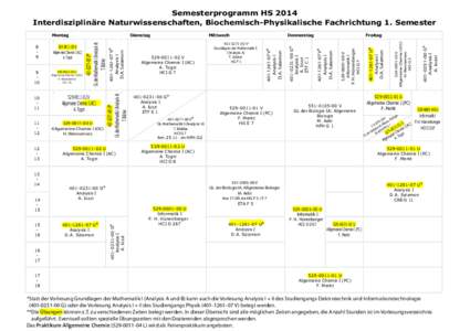 ETH Zürich - myStudies - Stundenplan-Tabelle
