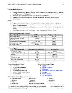 Social Media Statistics Dashboard: January FY 2011 Summary  1