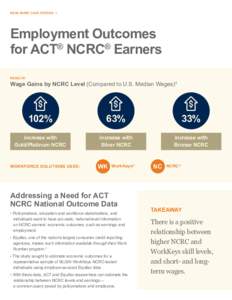 READ MORE CASE STUDIES >  Employment Outcomes for ACT® NCRC® Earners RESULTS: