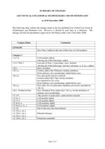 SUMMARY OF CHANGES LIST OF DUAL-USE GOODS & TECHNOLOGIES AND MUNITIONS LIST as of 03 December 2009 The following table outlines the changes made to the last published List of Dual-Use Goods & Technologies and Munitions L