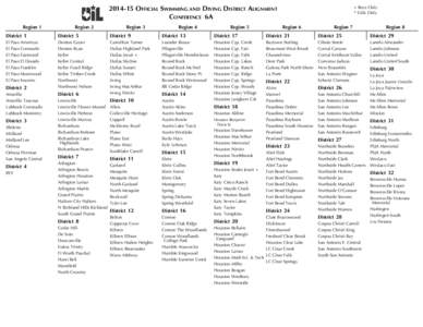 [removed]OFFICIAL SWIMMING AND DIVING DISTRICT ALIGNMENT CONFERENCE 6A Region 1 Region 2