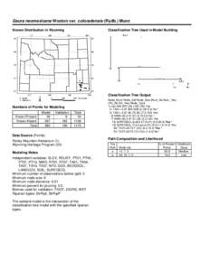 Tree model / Wyoming / Decision tree learning / Linguistics / Computational statistics / Learning / Historical linguistics / Machine learning / Sociolinguistics