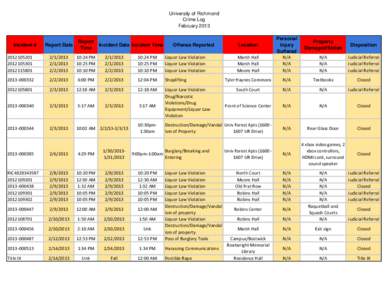 University of Richmond Crime Log February 2013 Marsh Hall Marsh Hall