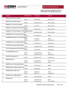 Enform Certificate Holders List Regular Certificate of Recognition (COR) and Small Employer COR (SECOR) Holders List #