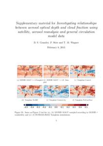 Supplementary material for Investigating relationships between aerosol optical depth and cloud fraction using satellite, aerosol reanalysis and general circulation model data B. S. Grandey, P. Stier and T. M. Wagner Febr