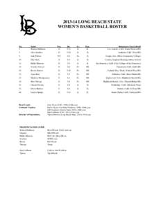 Microsoft Word[removed]WBB Roster