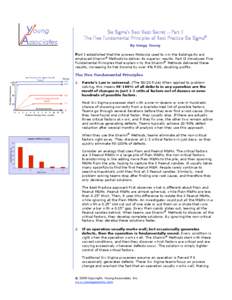 y oung Associates Six Sigma’s Best Kept Secret – Part II The Five Fundamental Principles of Best Practice Six Sigma®