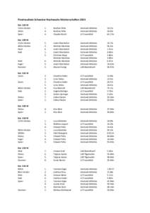 Finalresultate Schweizer Nachwuchs-Meisterschaften 2014 Kat. U23 M 110m Hürden 100m Speer