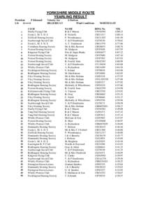 YORKSHIRE MIDDLE ROUTE YEARLING RESULT President P Edmond Lib[removed]