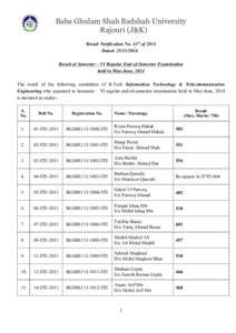 Baba Ghulam Shah Badshah University Rajouri (J&K) Result Notification No. 437 of 2014 Dated: [removed]Result of Semester – VI Regular End-of-Semester Examination held in May-June, 2014