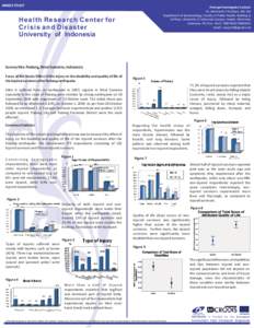 ANNEX STUDY  Principal Investigator Contact: Dr. Mondastri K Sudaryo, MS, DSc Department of Epidemiology, Faculty of Public Health, Building A, 1st floor, University of Indonesia Campus, Depok, West Java,