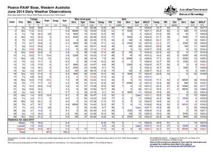 Pearce RAAF Base, Western Australia June 2014 Daily Weather Observations Most observations from Pearce RAAF Base, but some from Perth Airport. Date