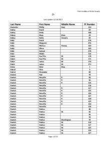 First Families of Ionia County -DLast updateLast Name  First Name