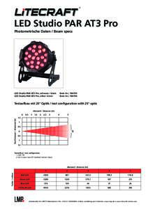 LED Studio PAR AT3 Pro Photometrische Daten / Beam specs LED Studio PAR AT3 Pro, schwarz / black LED Studio PAR AT3 Pro, silber /silver