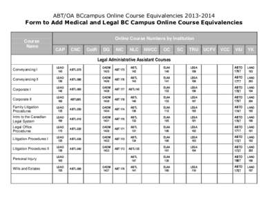 ABT/OA BCcampus Online Course Equivalencies[removed]Form to Add Medical and Legal BC Campus Online Course Equivalencies Course Name