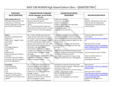 NAH TAH WAHSH High School Culture Class – QUARTER TWO TOPIC/UNIT FOCUS QUESTIONS STRAND/CONTENT STANDARD World Languages, Social Studies,