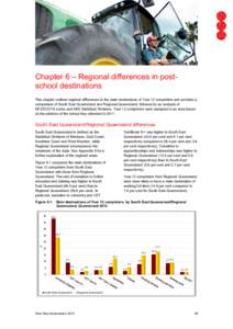 Chapter 6 – Regional differences in postschool destinations This chapter outlines regional differences in the main destinations of Year 12 completers and provides a comparison of South East Queensland and Regional Quee