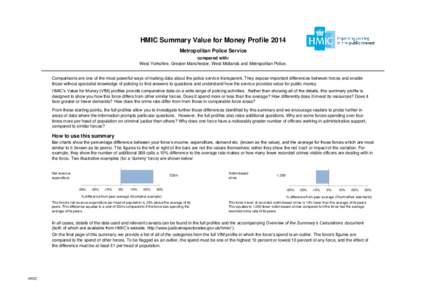 HMIC Summary Value for Money Profile 2014 Metropolitan Police Service compared with: West Yorkshire, Greater Manchester, West Midlands and Metropolitan Police.  Comparisons are one of the most powerful ways of making dat