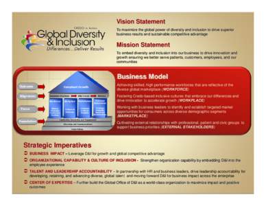 Vision Statement To maximize the global power of diversity and inclusion to drive superior business results and sustainable competitive advantage Mission Statement To embed diversity and inclusion into our business to dr