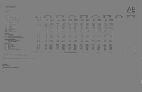 Plainfield Fowler Waterline.RF3-277.Owner Request to Award[removed]pdf