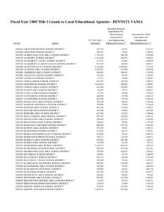 Fiscal Year 2005 Title I Grants to Local Educational Agencies - PENNSYLVANIA  LEA ID[removed][removed]