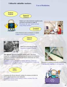 Utilizarile radiatiilor nucleare. Uses of Radiation. Medicina Medicine