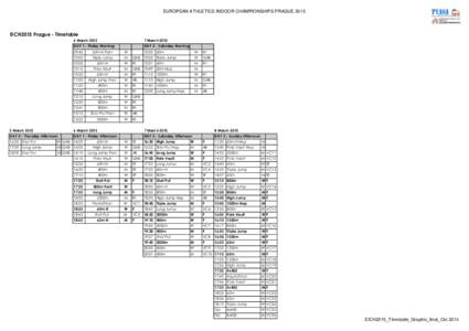 EUROPEAN ATHLETICS INDOOR CHAMPIONSHIPS PRAGUE[removed]EICH2015 Prague - Timetable 6 March[removed]March 2015