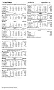 OCEAN DOWNS 1 MILE PACE 19th Racing Day RACE 1