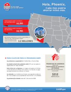 Hola, Phoenix. Cada mes podría ahorrar miles más. PRÉSTAMOS HARP ELEGIBLES EN PHOENIX MSA: