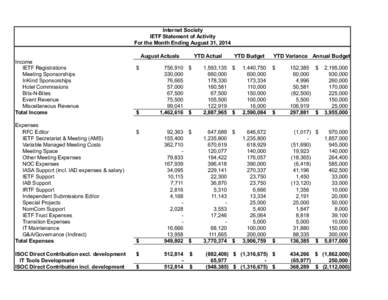 IETF August 2014 DRAFT Stmt.xlsx