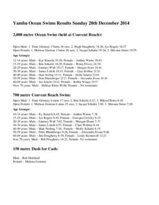 Yamba Ocean Swims Results Sunday 28th December[removed],000 metre Ocean Swim (held at Convent Beach): Open Male: 1. Trent Grimsey 17mins 36 secs, 2. Hugh Dougherty 18.20, Jye Rogers 18:27 Open Female: 1. Melissa Gorman 17m