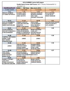 Qualifying Round 10 AND UNDER 10:03 AMALEI LAGRIMAS LILYANNA HATHAWAY