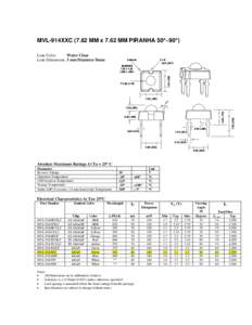 Signage / Indium gallium nitride / Chemistry / Light-emitting diode / Lighting