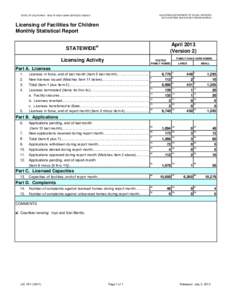 CALIFORNIA DEPARTMENT OF SOCIAL SERVICES DATA SYSTEMS AND SURVEY DESIGN BUREAU STATE OF CALIFORNIA - HEALTH AND HUMAN SERVICES AGENCY  Licensing of Facilities for Children