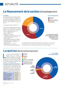 ACTUALITÉ  /HƪQDQFHPHQWGHODVHFWLRQd’investissement (QFKLƩUHV  /HVLQYHVWLVVHPHQWV