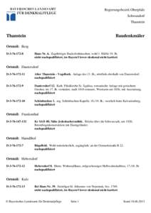 Regierungsbezirk Oberpfalz Schwandorf Thanstein