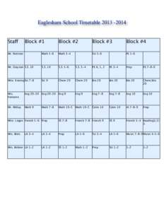 Eaglesham School Timetable[removed]Staff Block #1  Block #2