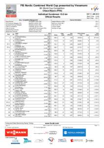 FIS Nordic Combined World Cup presented by Viessmann 9th World Cup Competition Chaux-Neuve (FRA) SAT 11 JAN[removed]Individual Gundersen 10.0 km