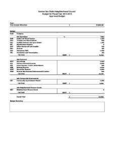 Central San Pedro Neighborhood Council Budget for Fiscal Year[removed]Approved Budget Funds