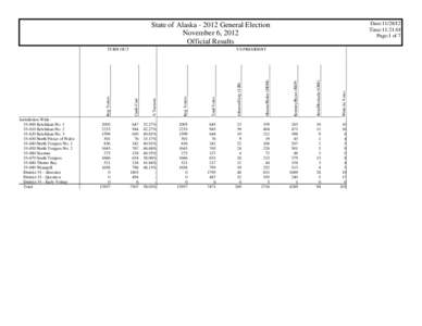 Date:[removed]Time:11:21:01 Page:1 of 7 State of Alaska[removed]General Election November 6, 2012