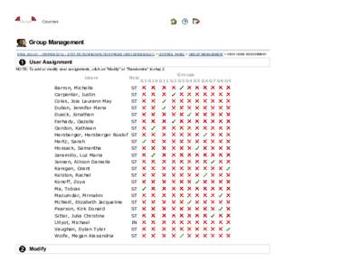 Home  Courses Group  Management   ENGL  503  L01  -­  (WINTER  2013)  -­  STDY  FICTION/NON-­FICTION  PROSE  (W2013ENGL503L01)  >  CONTROL  PANEL  >  GROUP  MANAGEMENT  >  VIEW  USER  ASSIGNMENT