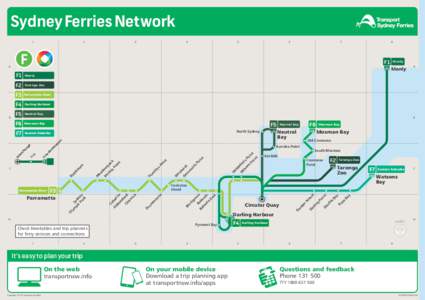 Sydney Ferries Network[removed]