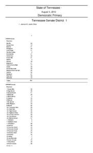 State of Tennessee August 5, 2010  Democratic Primary Tennessee Senate District[removed]Jackson B. (Jack) West