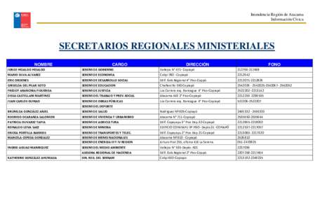 Intendencia Región de Atacama Información Cívica SECRETARIOS REGIONALES MINISTERIALES NOMBRE
