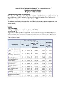 California Health Benefit Exchange Level 2.0 Establishment Grant Supplemental Funding Request Budget and Budget Narrative Covered California’s Budget and Staffing Plan The budget and staffing plan was developed based u